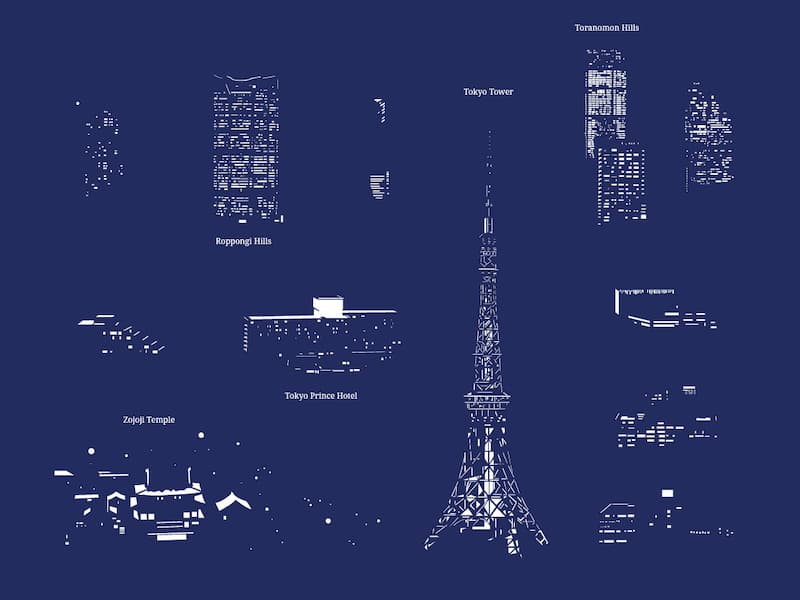 Study of different buildings